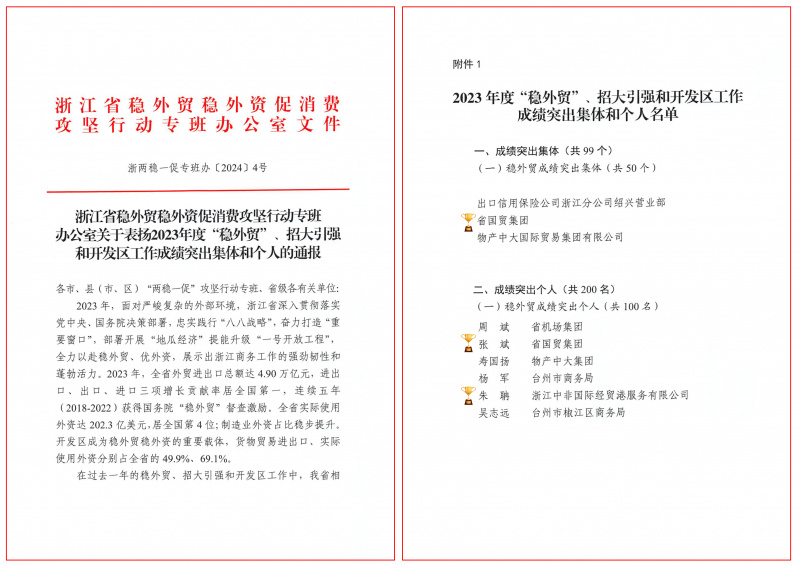 省國貿(mào)集團(tuán)榮獲2023年度“穩(wěn)外貿(mào)”系列獎(jiǎng)項(xiàng).jpg